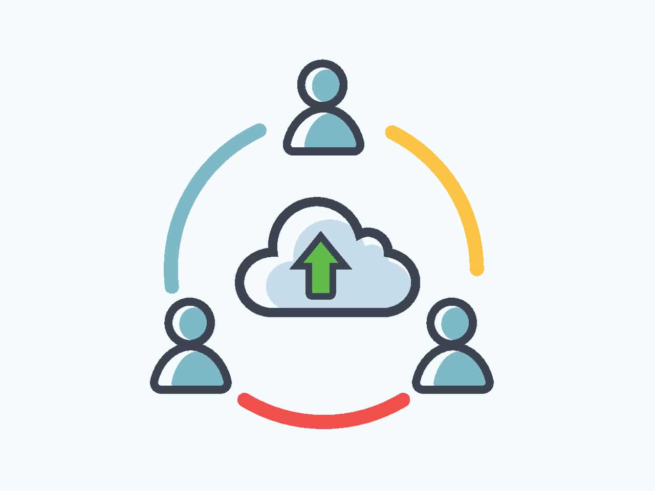 Cloud and Backup